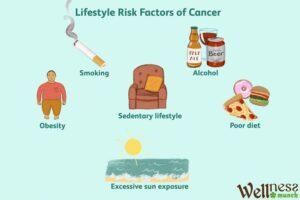 Cancer Diet for Patients